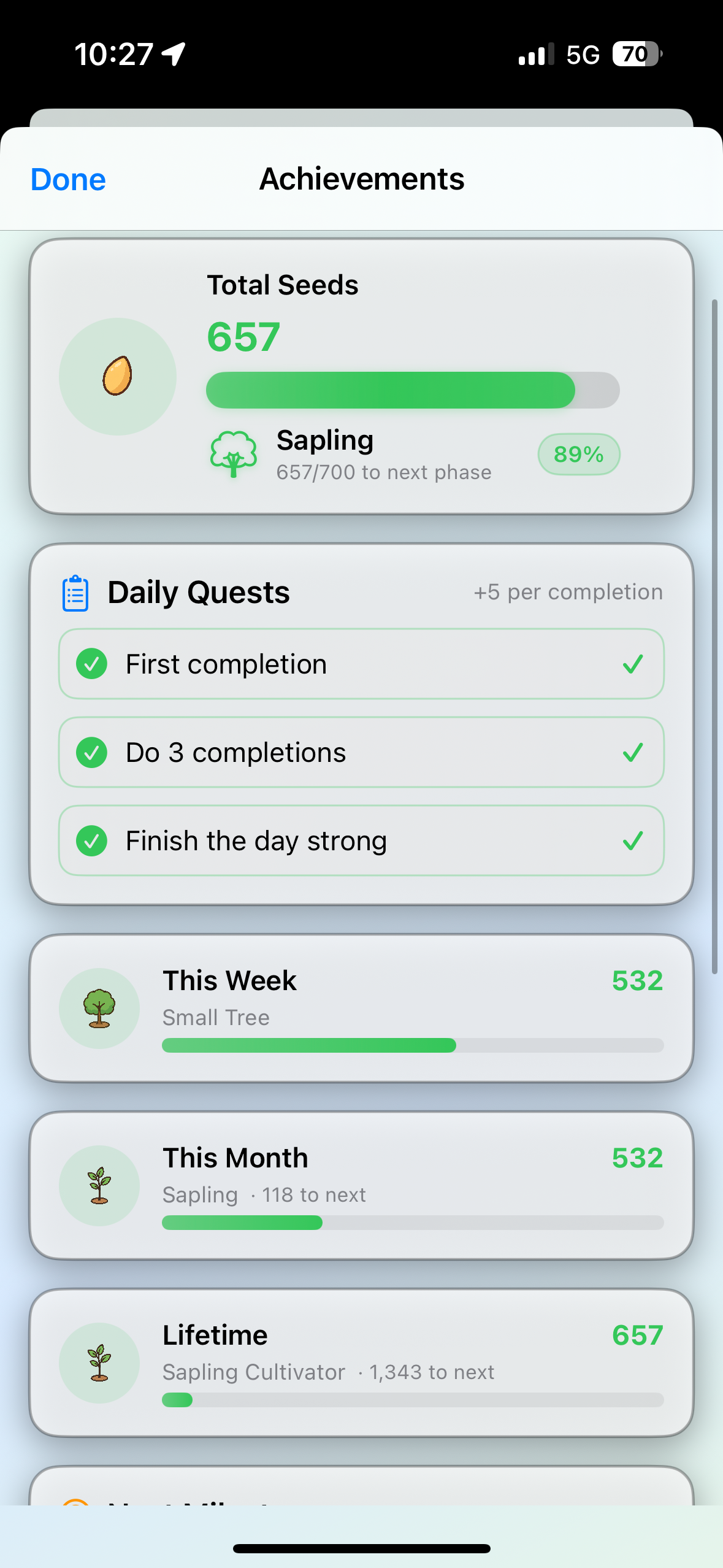 Habit Details